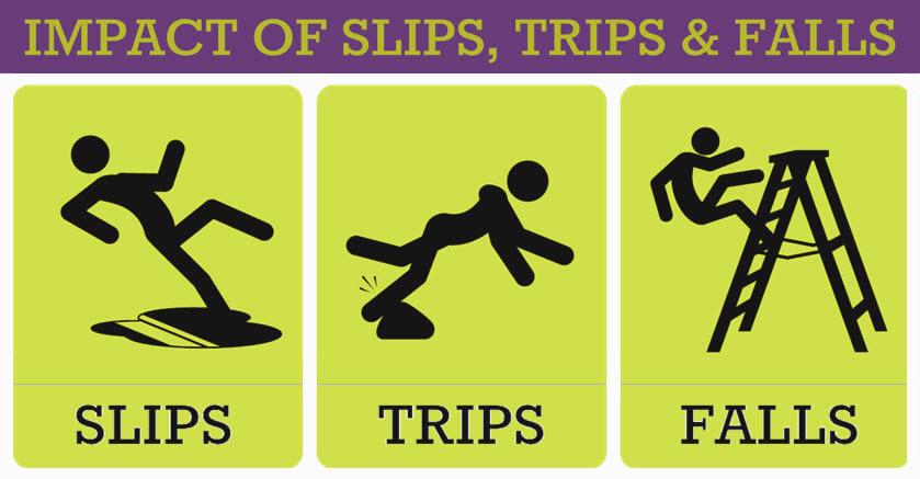 slips trips and falls quizlet